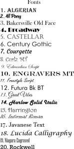 Available Font Listing